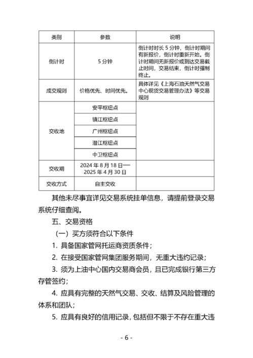 關于開展國家管網集團 管網通 服務產品競價交易的公告